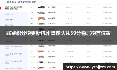 bsports