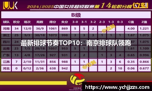 Bsports网页版