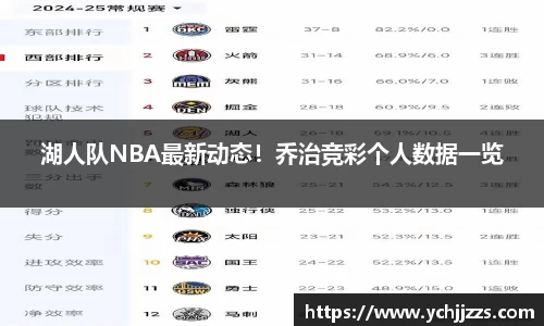 bsports