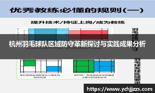 杭州羽毛球队区域防守革新探讨与实践成果分析