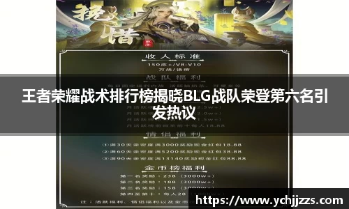 王者荣耀战术排行榜揭晓BLG战队荣登第六名引发热议