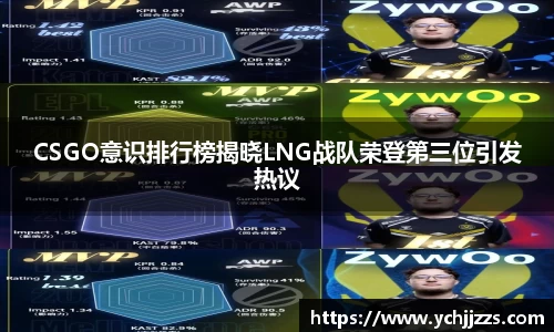 CSGO意识排行榜揭晓LNG战队荣登第三位引发热议